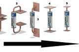 Electric Fields Around Batteries