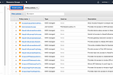 DynamoDB 101 — Allow Access to a Specific Table