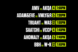 A diagram showing a Layout Group duplicated to create a table of team names, pitch numbers and times.