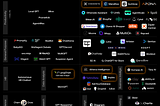 How can FP&A Teams and CFOs use AI Agents?
