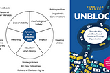 Radically align your team for 2025