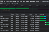 How We Significantly Improved Frontend Performance in Our Remix App