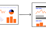 Dashboards are Dead