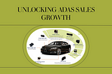 Why Consumer Education is Key to ADAS Sales Growth