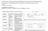 The $2 Trillion Problem: How Blockchain and AI are Ending Procurement Fraud