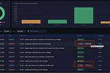 YouTube webinar — AI Driven Multi-Agent Playwright Testing for Quality Engineering | Kailash Pathak…