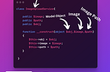Tired of Writing Image Upload Code ? Create this Reusable Service In Laravel .