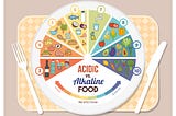 Alkaline Vs. Acidic Foods- How They Can Affect Your Body