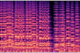 How to Create & Understand Mel-Spectrograms