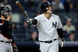 The 2022 New York Yankees’ First Half, Reviewed