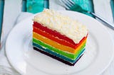 The Sweet Cakes case: Let the market give discrimination its just desserts. | Professor Ninos Malek