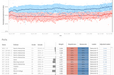 Democrats/Republicans: The Generic Ballot?