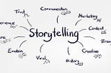 Storytelling as a Powerful Marketing Tool: Strategies and Techniques