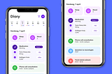 Case Study | Neuroventis: people, not patients