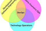 DevOps in Web3 / Blockchain world