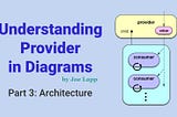 Understanding Provider in Diagrams — Part 3: Architecture