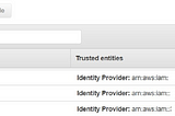 AWS SSO- Provide Just in Time access using Azure AD PIM