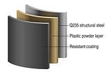 How Long Does Powder Coating Last? A Straight Answer from Edwards Unlimited Inc