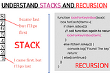 What is Recursion In the Programming? How does it work with Stack?