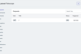 Laravel Telescope