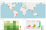 Quick and Easy Dashboards