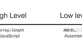 JavaScript Basics : Y al final que es eso de JS?