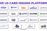 Deep Dive: The Directory of US Card Issuing and Program Management Platforms