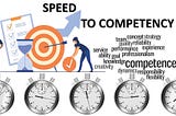 SPEED TO COMPETENCY: ACCELERATING SKILL ACQUISITION & DEVELOPMENT