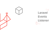 Laravel Events and Listeners