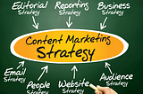 How to Create an Effective Content Marketing Strategy?