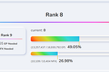 JOIN the EffectDAO: New Effect Dashboard Walkthrough