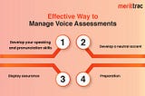 An Effective Way to Manage Voice Assessments and Oral Tests | MeritTrac