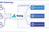 Secure your Your Microservices Using Kong and Kubernetes
