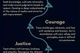The Four Virtues of Stoicism