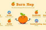 OrangeSwap — Burning Our Way To The Future
