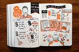 My insert in Mike Rohde’s sketchnote handbook, 2012