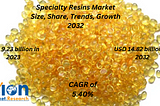 Specialty Resins Market Size Is Expected To Reach Around $14.82 Bn by 2032