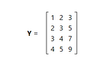 Linear Operations and A Bit of Matrix