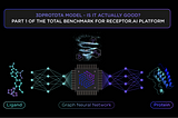 The rock-solid base for Receptor.AI platform: benchmarking the drug-target interaction AI model