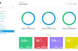 Designing a Usable Dashboard