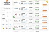 The best business energy comparison sites for your energy renewal