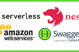 Serverless NestJS: Document your API with Swagger and AWS API Gateway