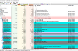 Hunting Malware with Windows Sysinternals — Process Explorer