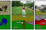 How are Conditional Random Fields applied to Image Segmentation?