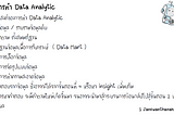 Design Thinking เอามาใช้กับงาน Data ได้อย่างไร