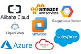 Importance of Cloud Computing