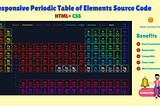 Responsive Periodic Table of Elements Using HTML and CSS Only?