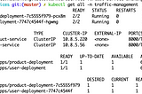 Istio — Part 2: Traffic Management, Consistent Hashing, Canary & Dark Releases