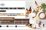 Philippines Beauty Care Products Market Trends, Share, Revenue, Growth Strategy, key Manufacturers…