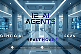 #138- Will Agentic AI create any value in Healthcare ? Sidhartha Sharma